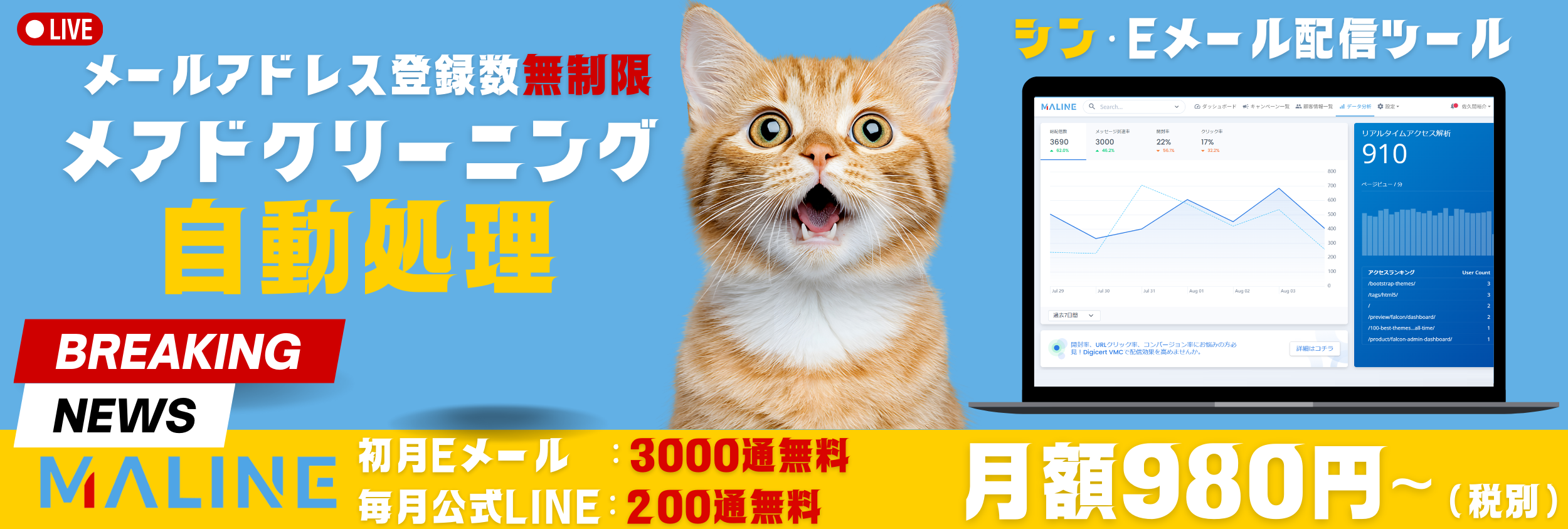 【MALINE】メールアドレスクリーニング