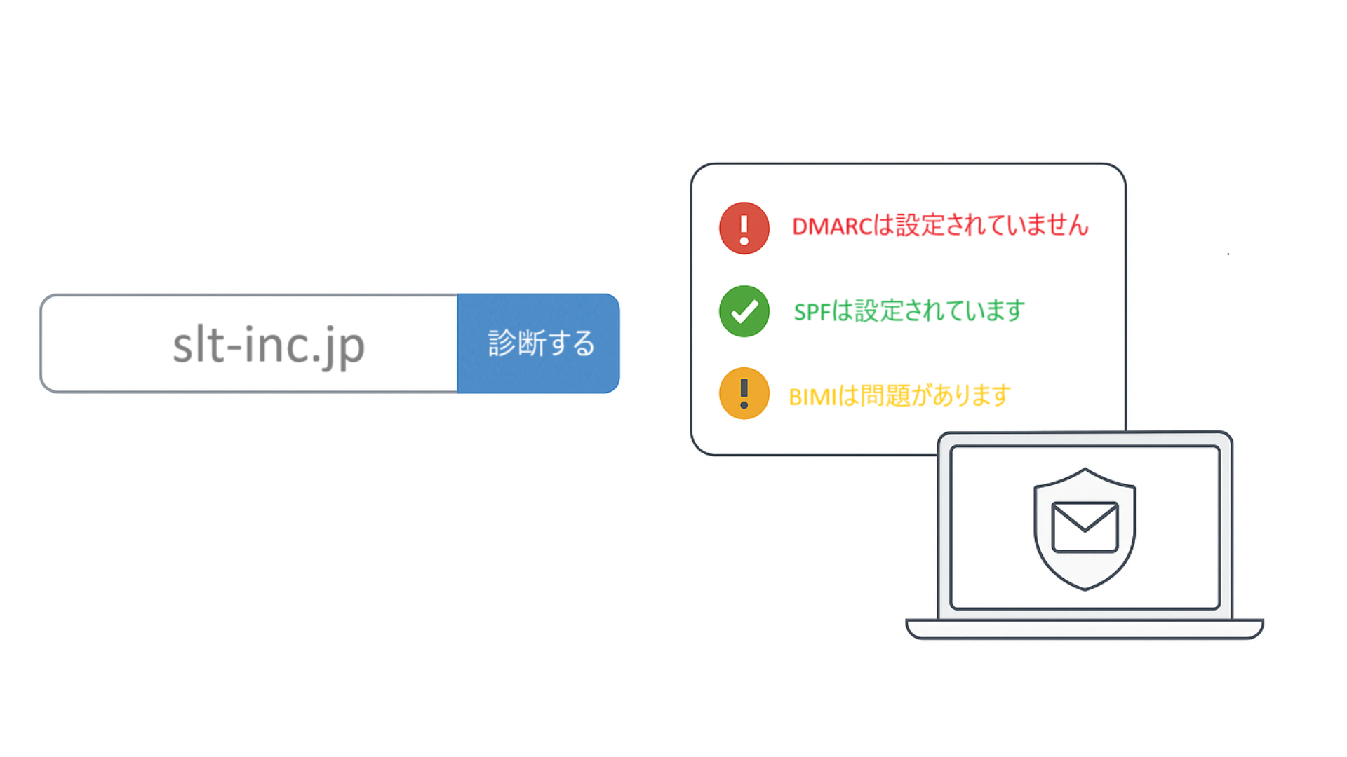 Spamcop 【高精度】メールアドレス・IPアドレスのブラックリスト判定チェックツール|無料Spamhaus・SpamCopスパム判定
