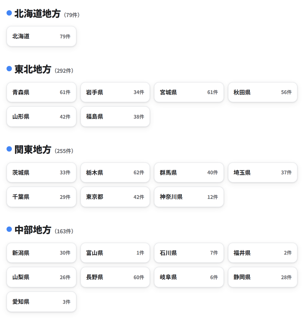 TRAVEL HUBの全国の観光スポット。北海道から中部地方まで、都道府県ごとの掲載件数を並べた画面