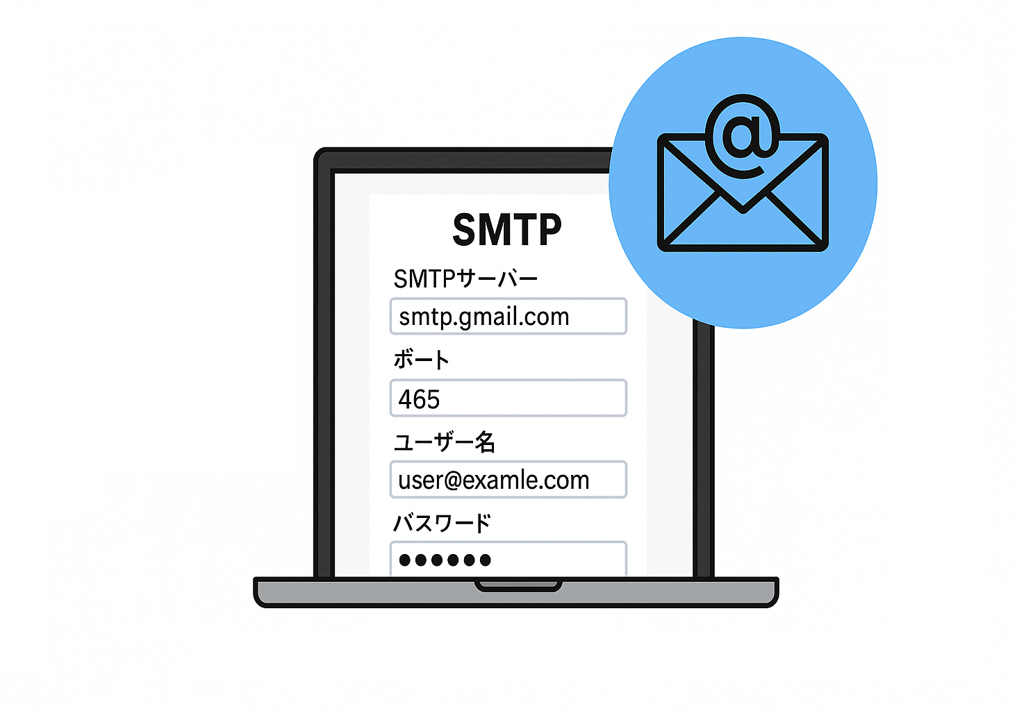 【SLT】無料エクセル一斉配信ツール -SMTP設定 【SLT】無料エクセル一斉配信ツール -SMTP設定